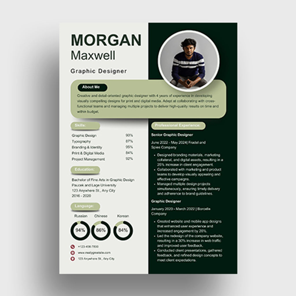 “Professional Resume Making Service”