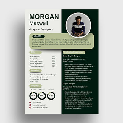 “Professional Resume Making Service”